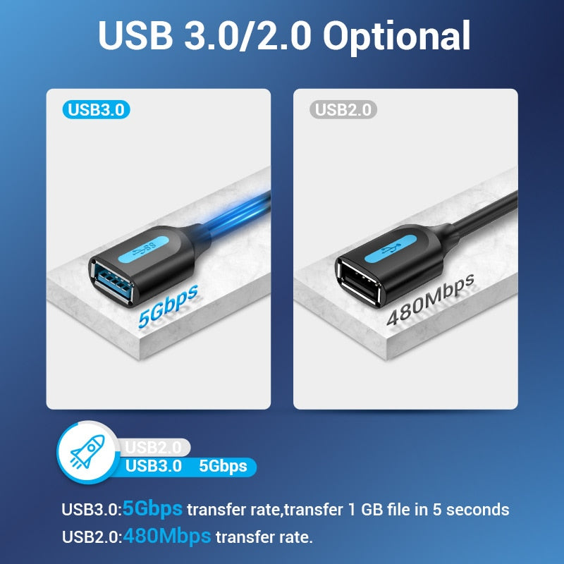 Vention USB 3.0 Extension Cable